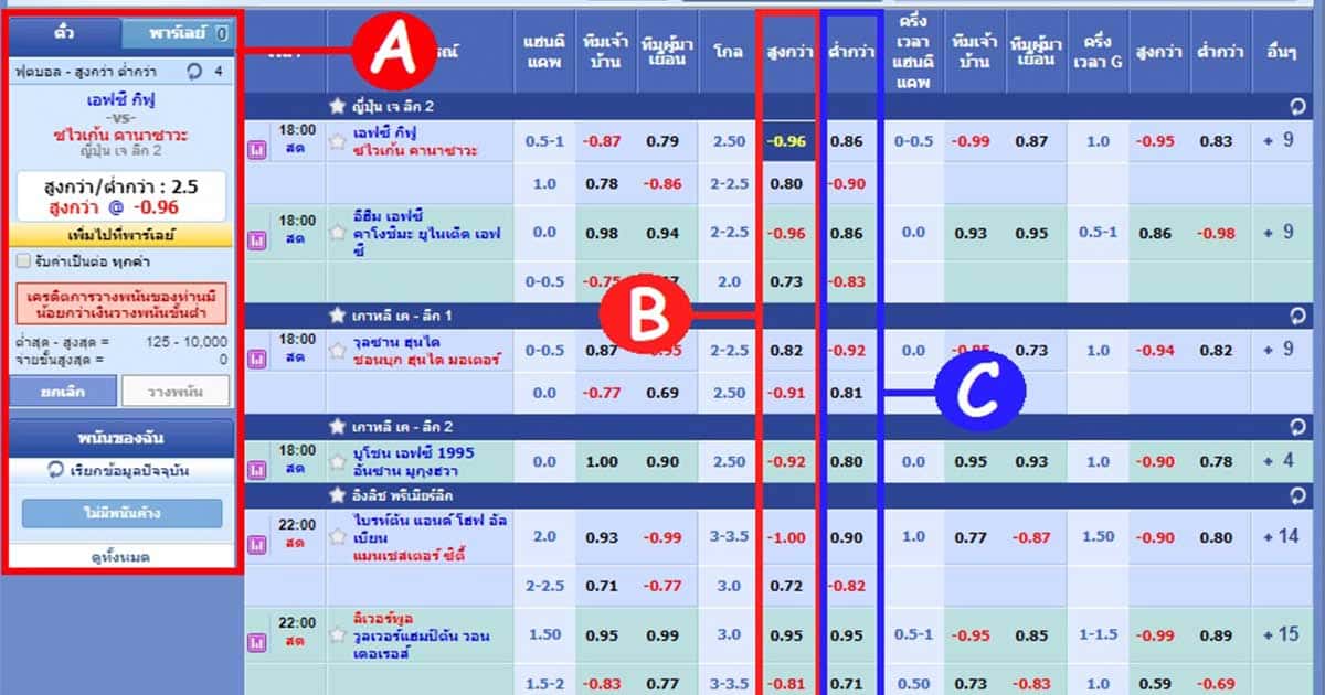 บอลยิงเร็ว